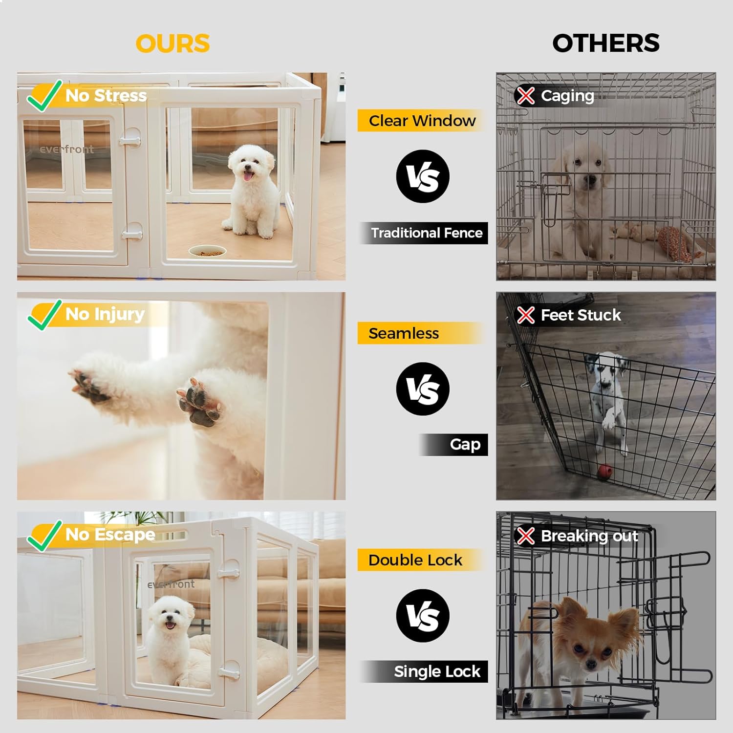 30.3“H 2PCS Extension Kit - Door+Panel, T-Buckles for Compartment, Expandable Clear Dog Play Pen Acrylic Dog Playpen Indoor,for Puppy Cat Bunny Small & Medium Dogs (White, 30.3" H, 2PCS)