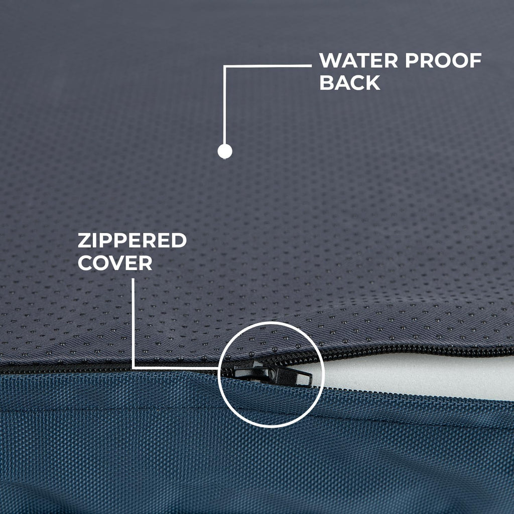 Best Pet Supplies Cute Dog Crate Mat Flat Bed with Waterproof Exterior, Thick Orthopedic Egg Foam Mattress, and Soft Sherpa Fleece Cover for Small, Medium, and Large Breeds - Blue, 30X20X3