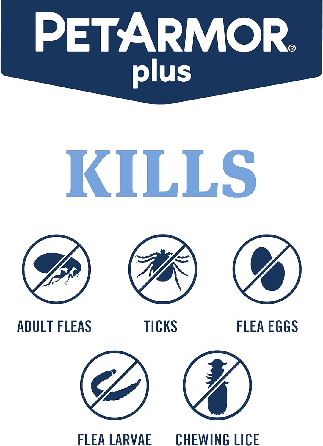 PetArmor Plus Flea and Tick Prevention for Dogs, Large Dog Flea and Tick Treatment, 12 Doses, Waterproof Topical, Fast Acting (45-88 lbs)