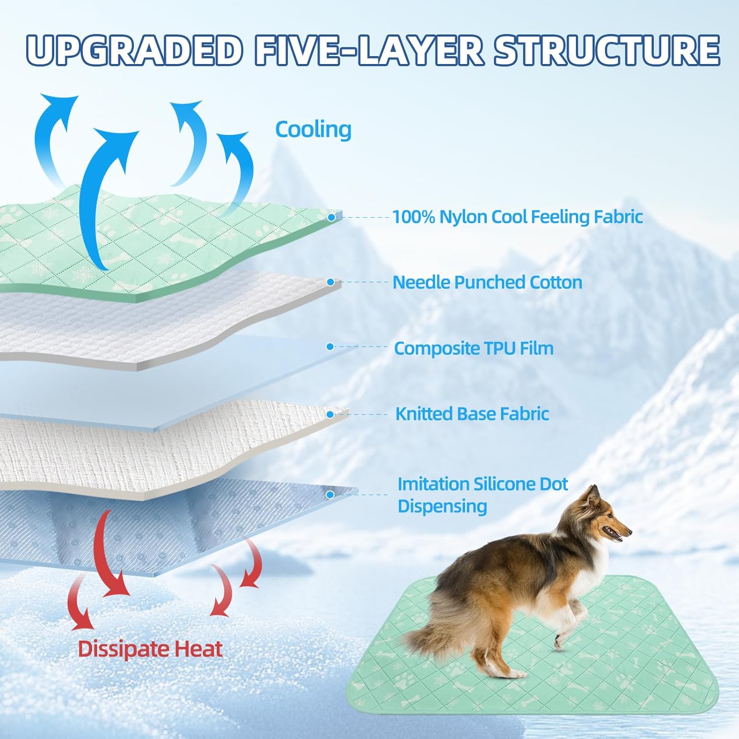 Homimp Self-Cooling Mat for Dogs, 6 Pack Washable Cooling Mat & Sleeping Pad, Reusable Waterproof Dog Pee Pads, Non-Toxic, Non-Slip Potty Pads for Whelping Litter Mat Puppy Supplies in Summer, 16"x20"