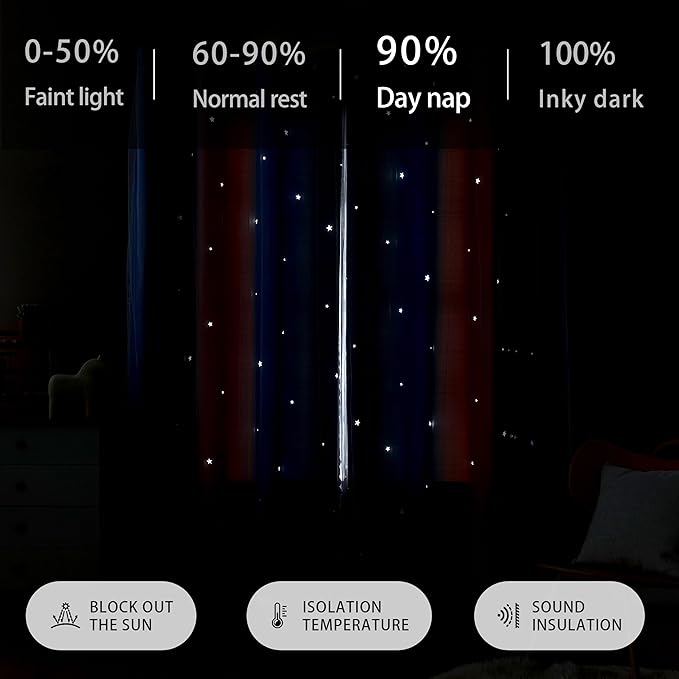 XiDi Blackout Curtains for Girls Bedroom Decor, Ideal for Kids Room with Unicorn Theme Princess Room Decor 72 inches Length Curtain 2 Panels Set Pink/Grey/Blue