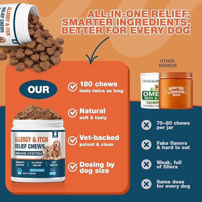 180 Chews Dog Allergy Chews, Itching Skin Relief, Natural Dog Allergy Relief - Image 6