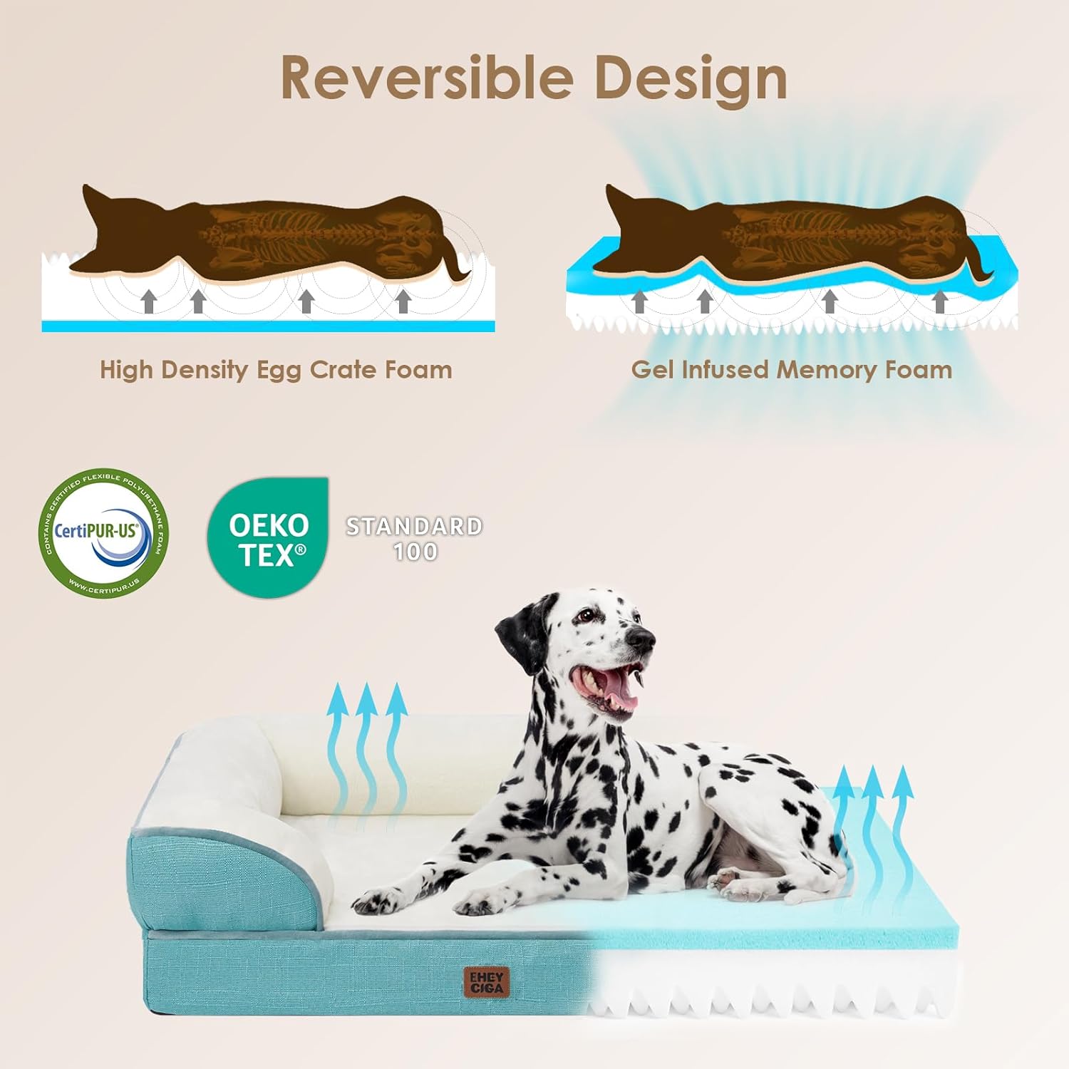 EHEYCIGA Orthopedic Dog Beds for Large Dogs, Waterproof Memory Foam Large Dog Bed with Sides, Non-Slip Bottom and Egg-Crate Foam Pet Couch Bed with Washable Removable Cover, Turquoise Blue