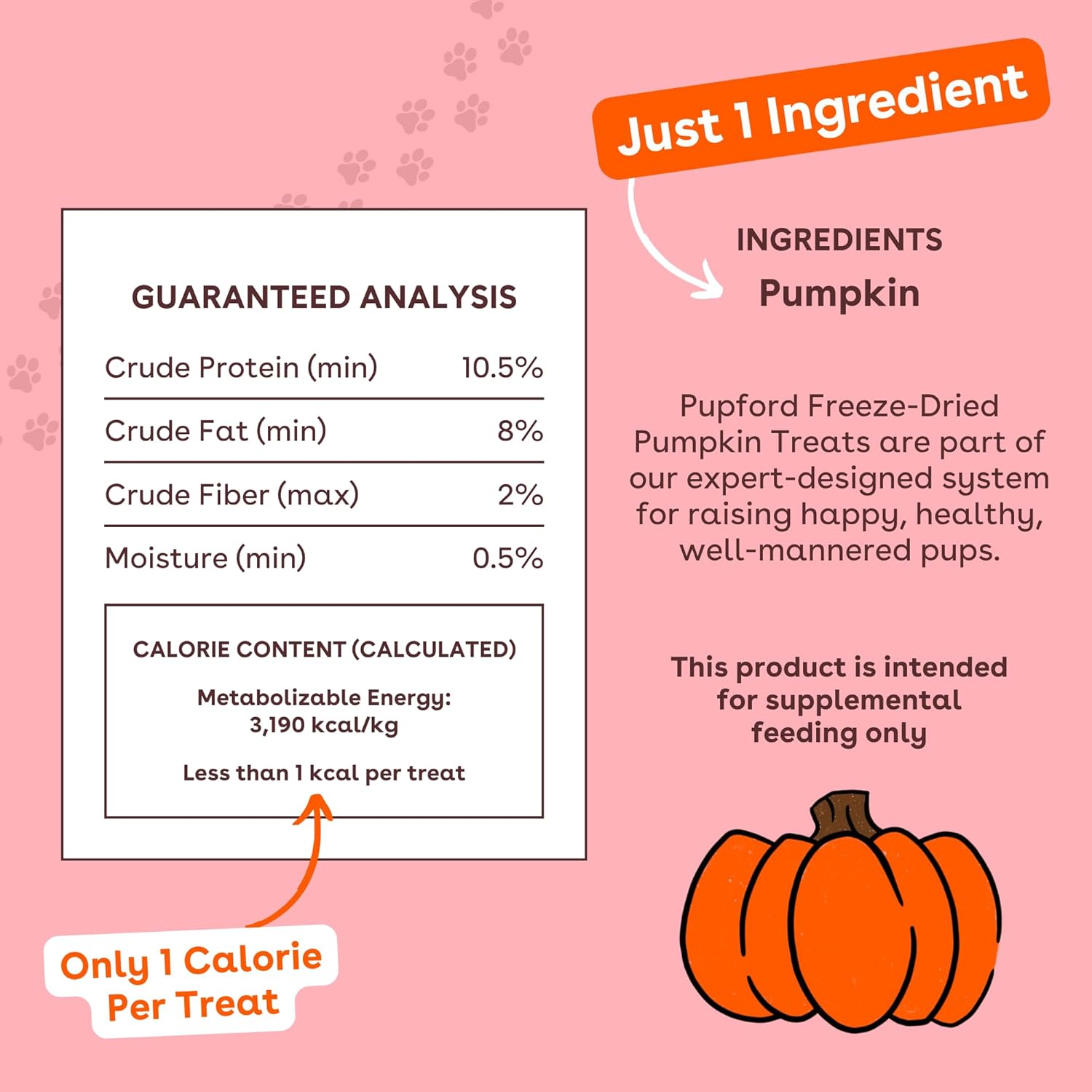 Pupford Freeze Dried Training Treats for Dogs & Puppies, One Ingredient Bites (Pumpkin, 4 oz)