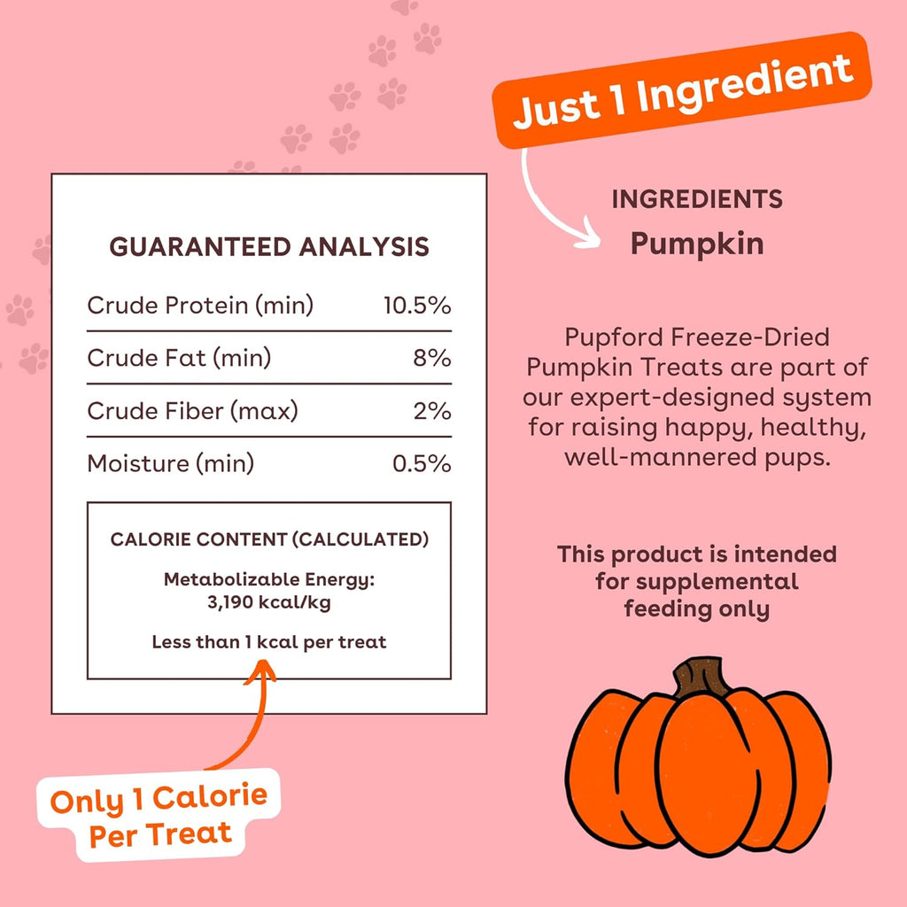 Pupford Freeze Dried Training Treats for Dogs & Puppies, One Ingredient Bites (Pumpkin, 2 oz)