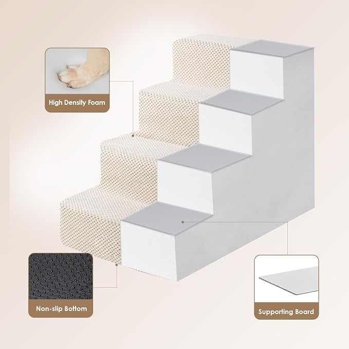 EHEYCIGA Dog Stairs for Bed 18" H, 4-Step Dog Steps for High Bed, Pet Steps for - Image 3