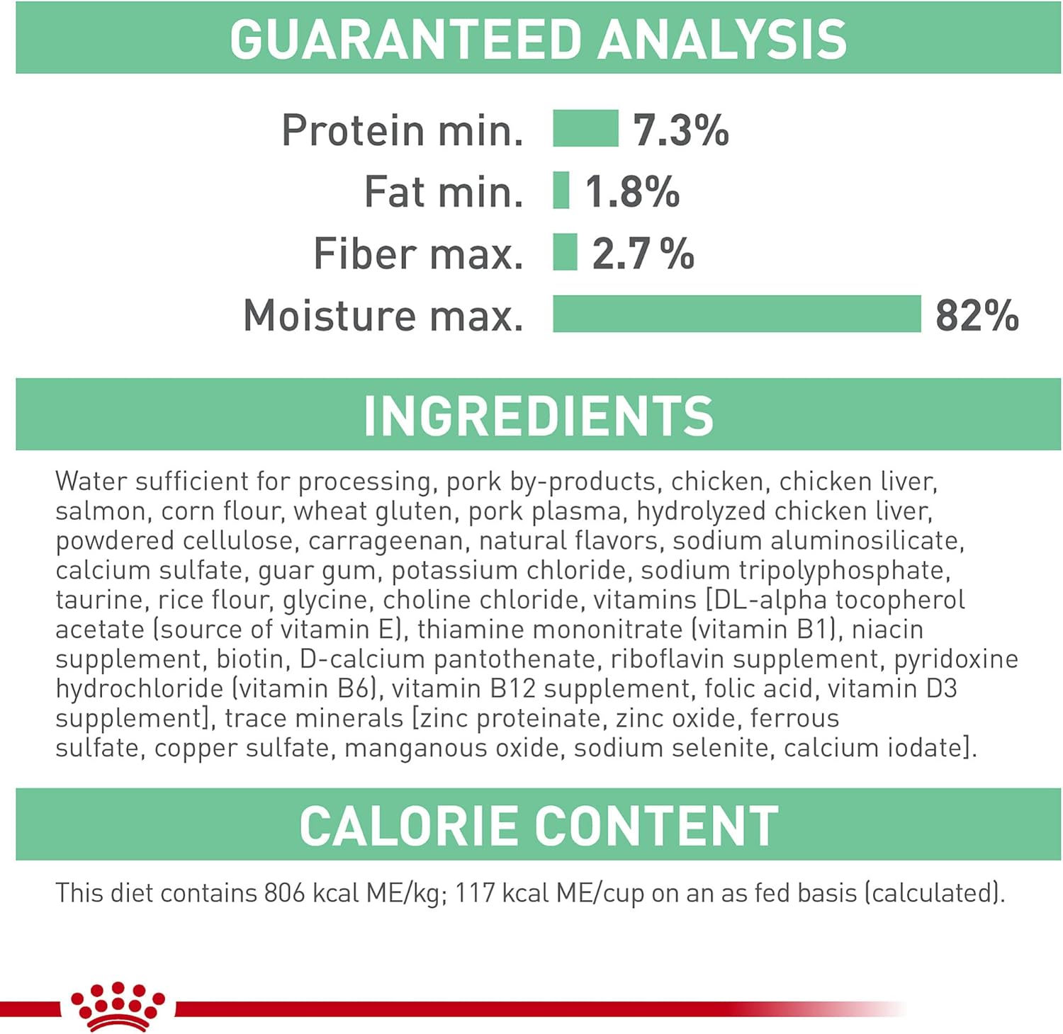 Royal Canin Feline Care Nutrition Digestive Care Loaf in Sauce Canned Cat Food, 5.1 oz can (24-count)