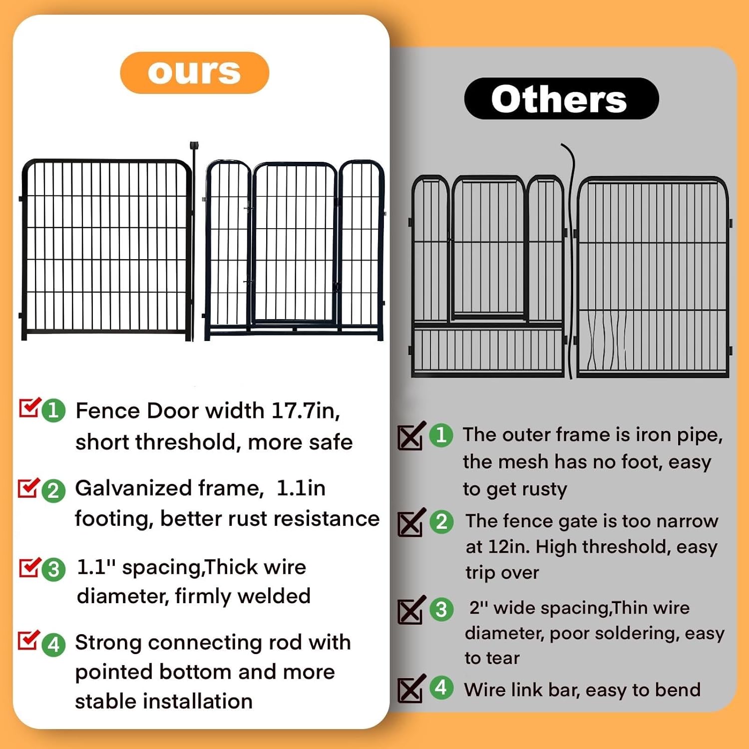 Tall Garden Fence, 32 in(H) 8 Panels Dog Fence Outdoor for Yard. Wide Door Low Threshold Total 17.7 Ft(L), Metal Dog Pen Heavy Duty Pet Puppy Exercise Pen for Rv Camping Garden Yard