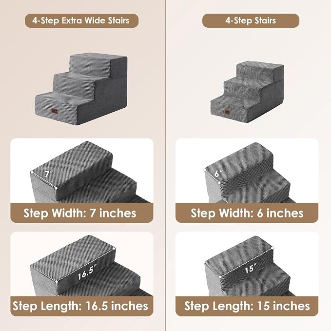 EHEYCIGA Dog Stairs for Small Dogs 16.5" H, 3-Step Extra Wide Dog Steps for - Image 2