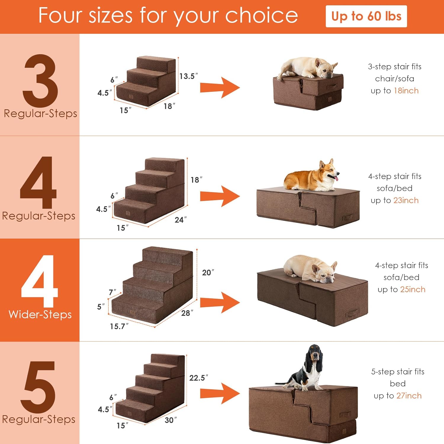 EHEYCIGA Dog Stairs for Bed 20" H, 4-Step Extra Wide Dog Steps for High Bed, Pet Steps for Small Dogs and Cats, Non-Slip Balanced Pet Ramp Indoor, Brown