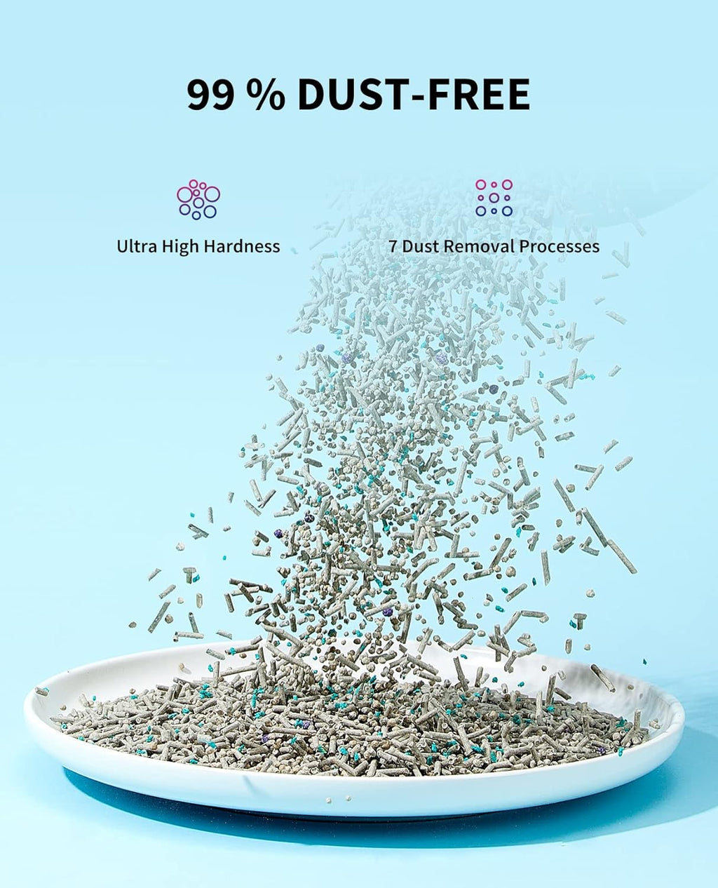 PETKIT Mixed Cat Litter Fast Clumping,Flushable,Ultra Absorbent, 100% Natural Ingredients Litter,Water Dissolvable,Really Dust-Free,Low Tracking Bentonite Tofu Litter ( 7.9 lb×4 Bags)