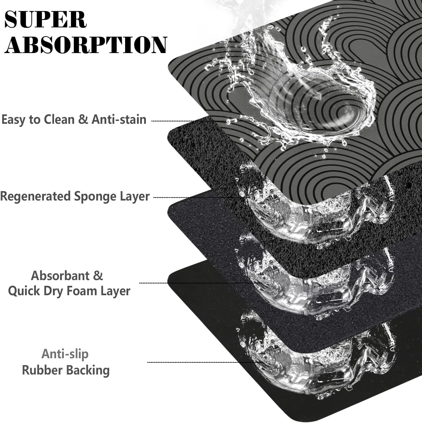 Dog Food Mats for Floors Absorbent, Pet Cat Food Mat - Quick Dry Dog Bowl Mats for Food and Water, Eco-Friendly Boho Pet Supplies