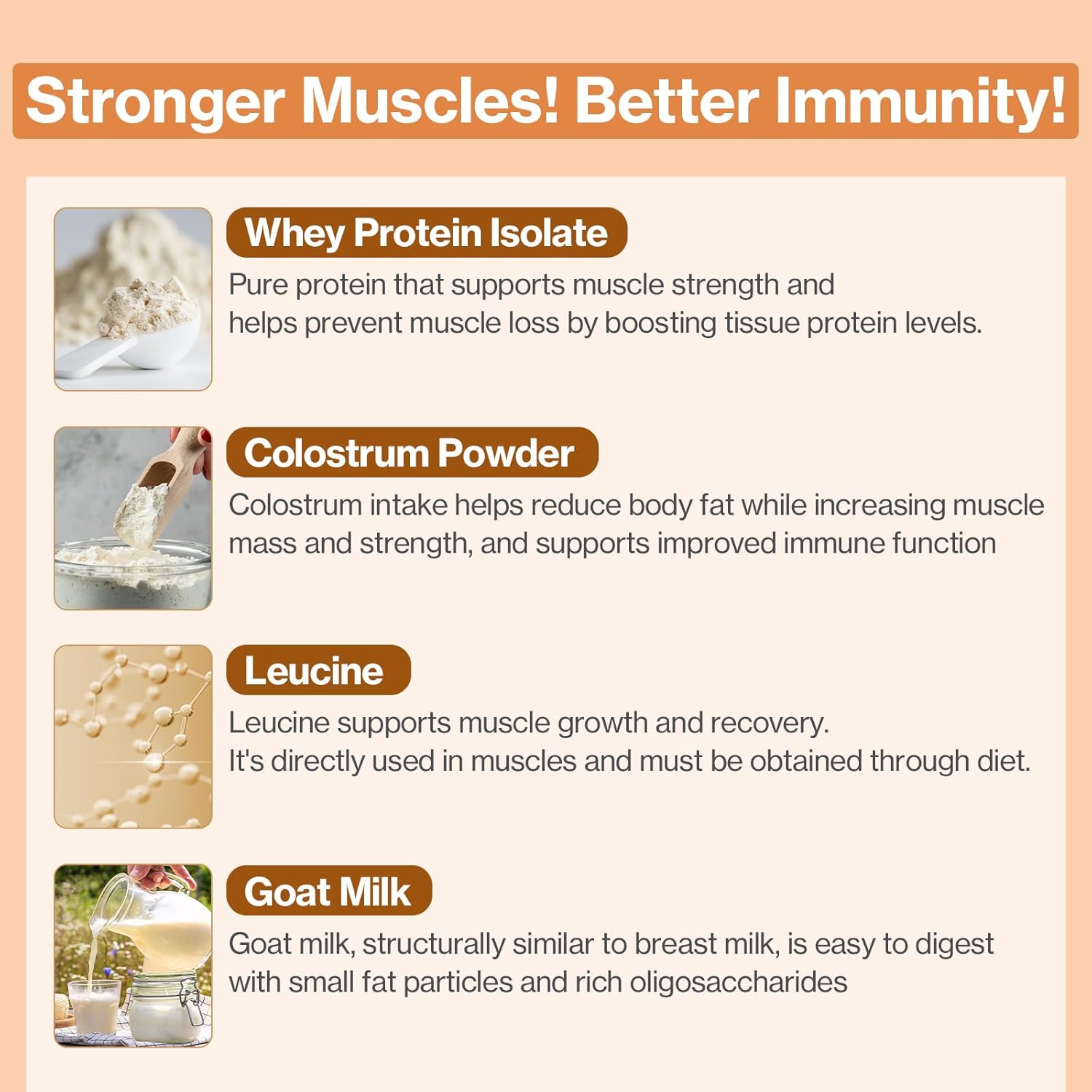 Dr.by Cat Colostrum Protein Cat Supplement Immune Support Muscle Growth, Gentle on Digestion for Kittens, Adult&Senior Cats with Goat Milk, Whey Protein Isolate, Colostrum Lickable Formula