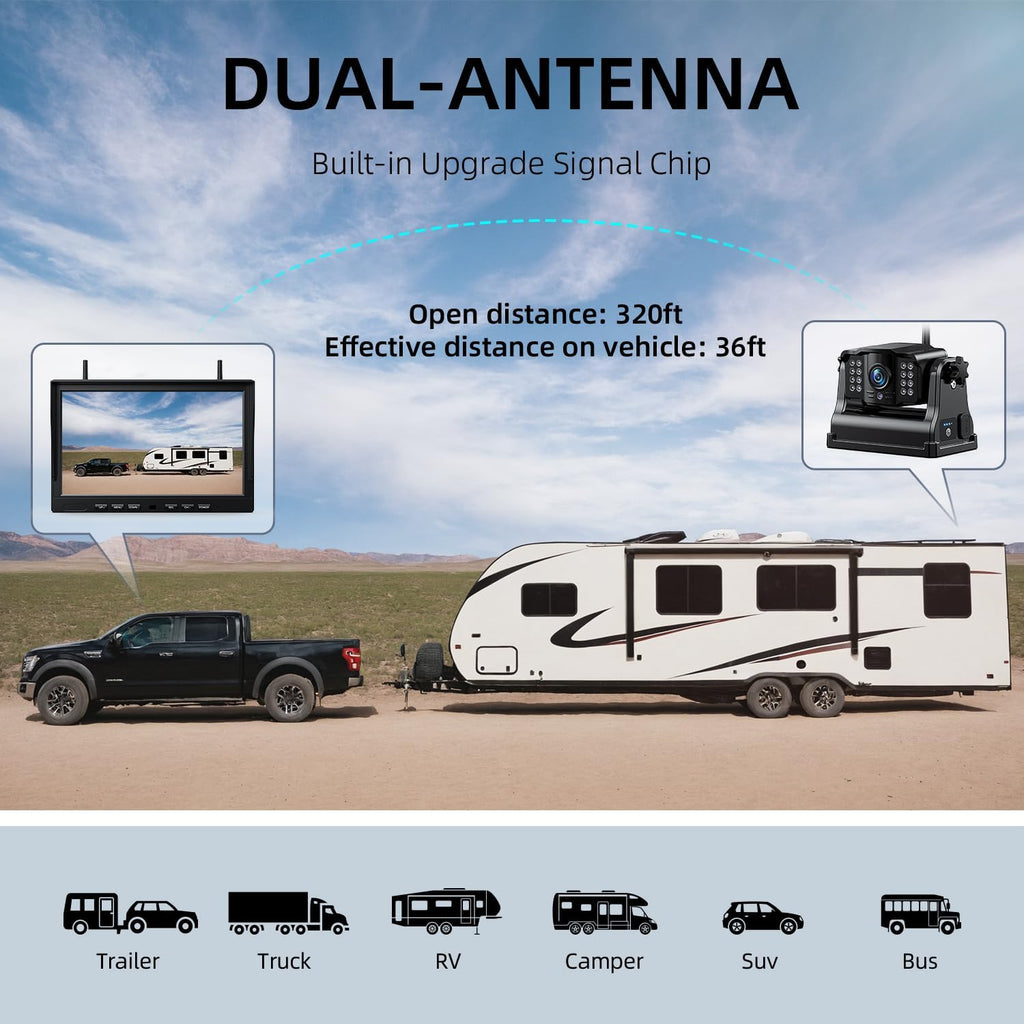 eRapta 4 Wireless Backup Camera Magnetic: 10.1" IPS Full-Size DVR Monitor, Install-Free RV Camera System with IR Night Vision, Built-in 9600mAh Battery for RV/Camper/Truck/Trailer/Tractor ACT104