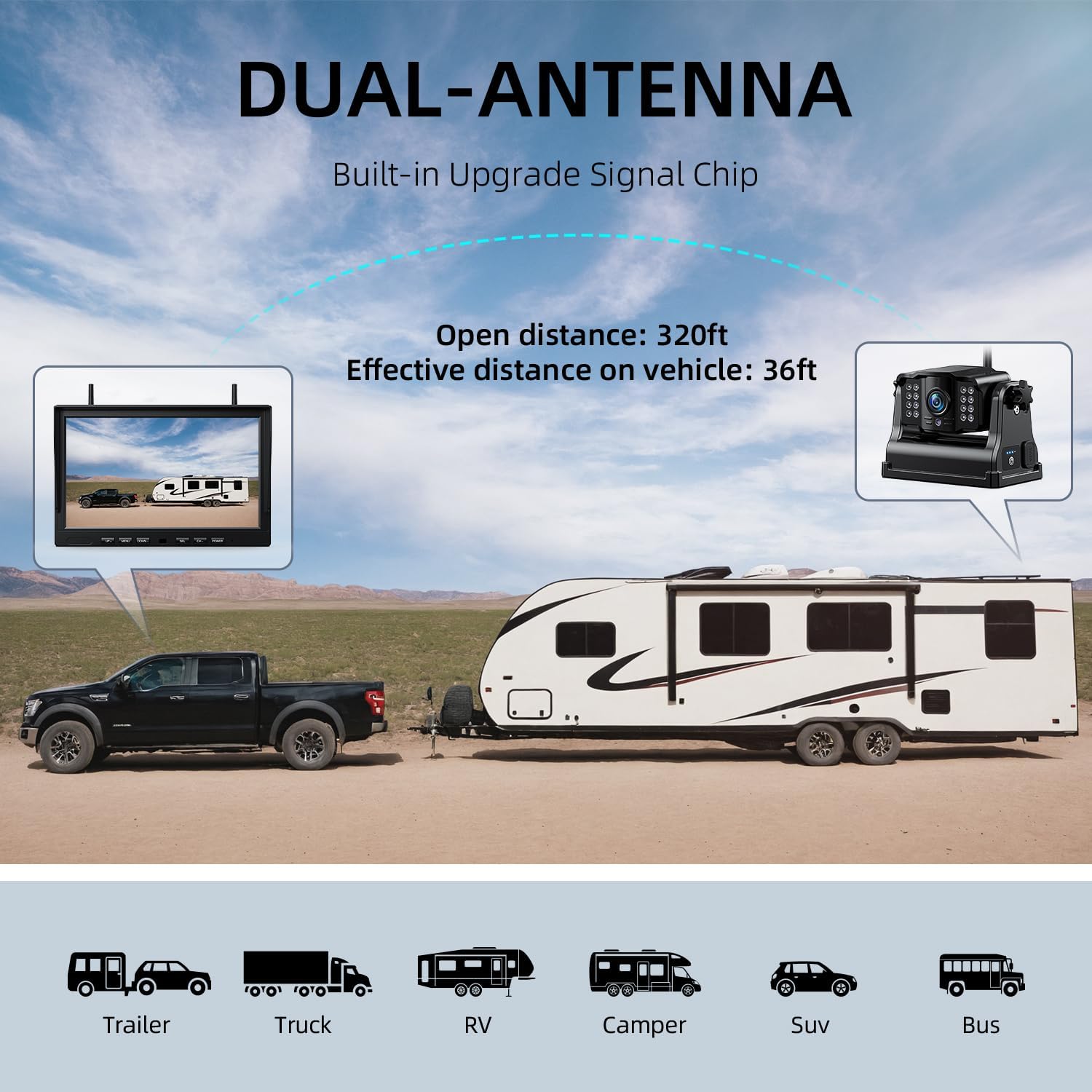 eRapta 4 Wireless Backup Camera Magnetic: 10.1" IPS Full-Size DVR Monitor, Install-Free RV Camera System with IR Night Vision, Built-in 9600mAh Battery for RV/Camper/Truck/Trailer/Tractor ACT104