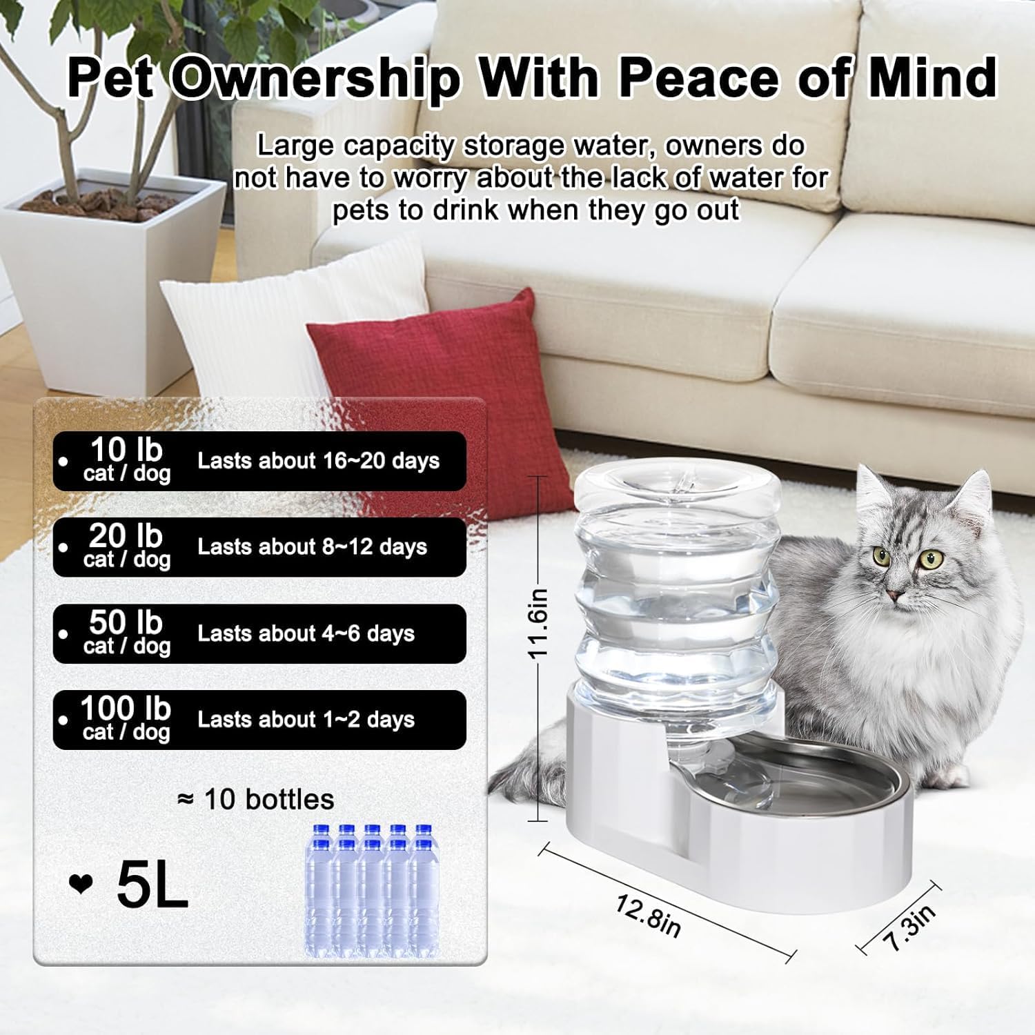 RIZZARI Dog Water Bowl Dispenser: 5L Automatic Stainless Steel Gravity Feeder - Large Capacity Ideal for Indoor and Outdoor Hydration