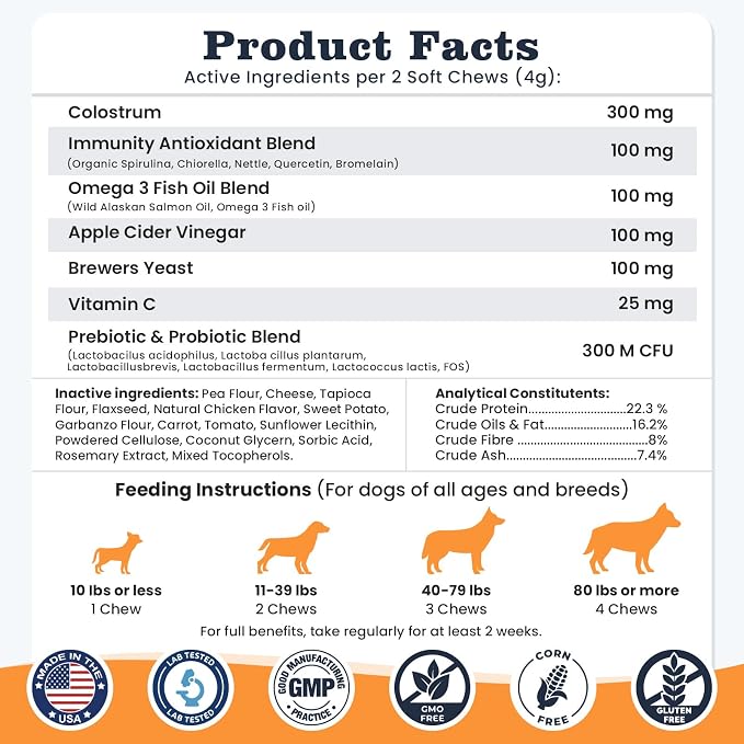 Dog Allergy Chews 200 Treats, Allergy & Itch Skin Relief Omega 3 Fish Oil - Image 8