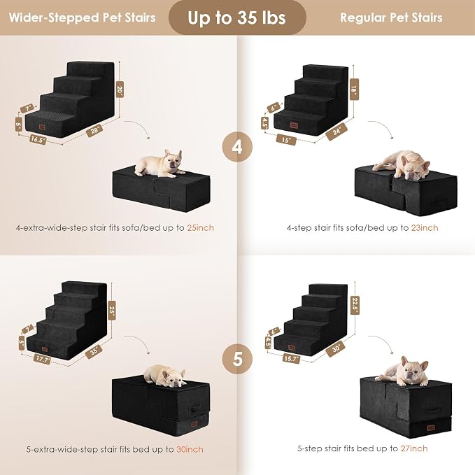 EHEYCIGA Dog Stairs for High Bed 25" H, 5-Step Extra Wide Dog Steps for Bed - Image 4