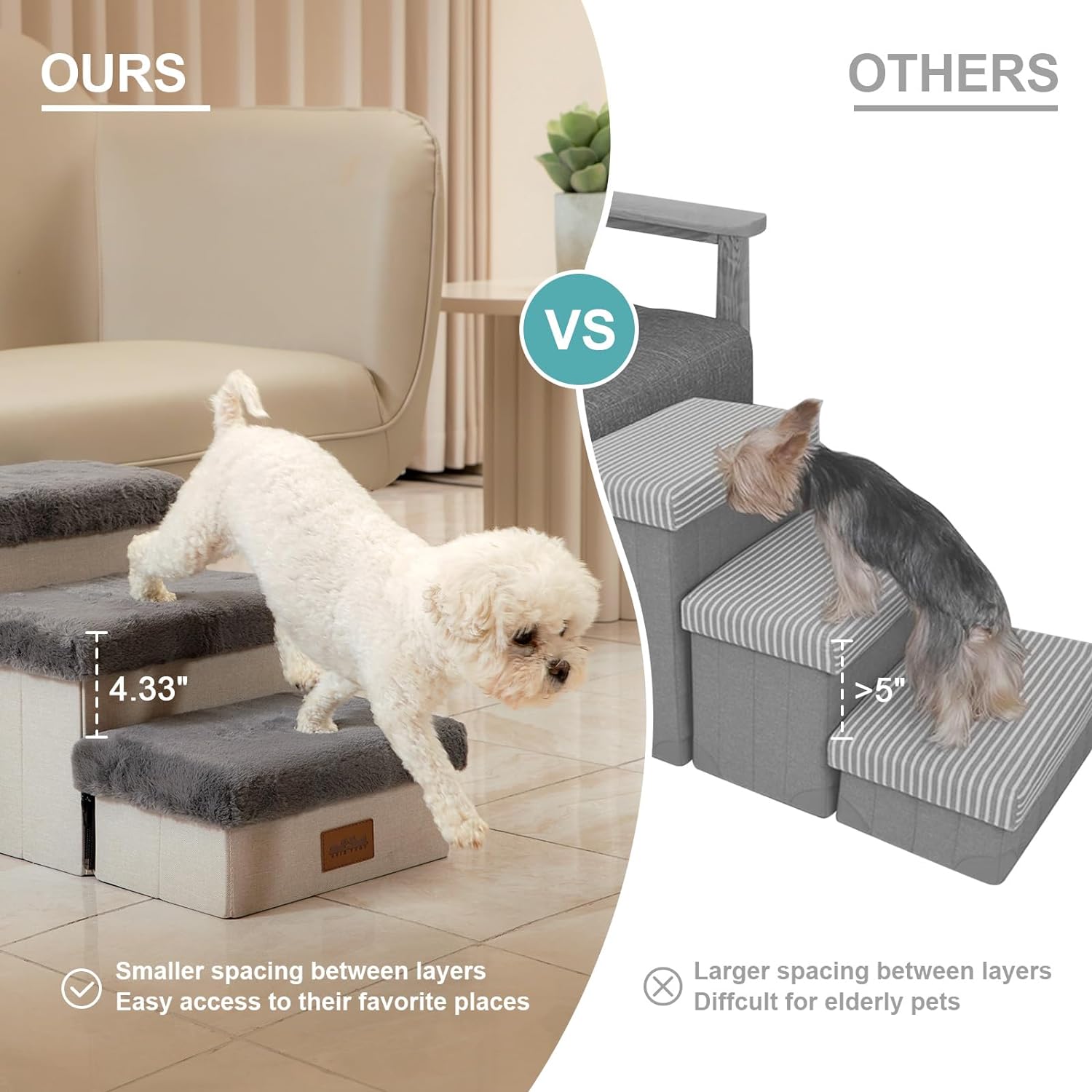 Dog Stair for Small Dogs with Storage, Foldable Pet Step with Soft Cover, Older Cat Ramp for Chair Couch Sofa, Lightweight, Durable, Comfort, 24.8x13x13.6 inch, 3 Tiers, Grey