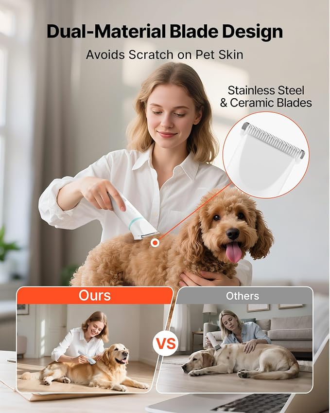 VEVOR Dog Clippers for Grooming, 4 in 1 Dog Grooming Kit, Low Noise, - Image 3