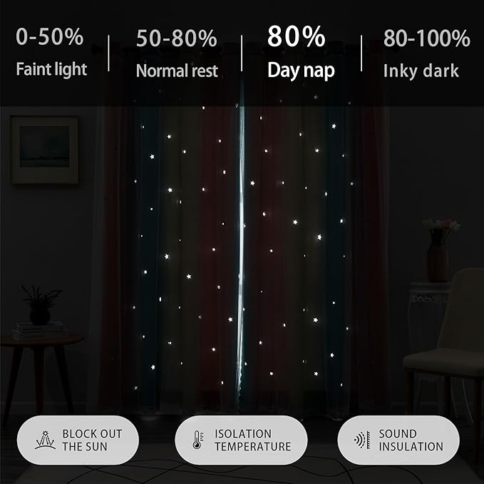 XiDi Pink Blue Yellow Curtains for Girls Bedroom Decor Kids Blackout Curtains for Nursery Room Darkening Rainbow Princess Unicorn Wall Decals Little Girl 52x45 Inches Long 2 Panels Set