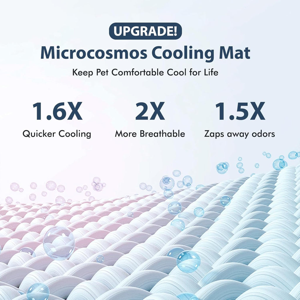 MICROCOSMOS Summer Cooling Mat & Sleeping Pad- Water Absorption Top, Materials Safe, Easy Carry, EZ Clean. Keep Cooling for Pets, Kids and Adults.(Blue, 36" x36")