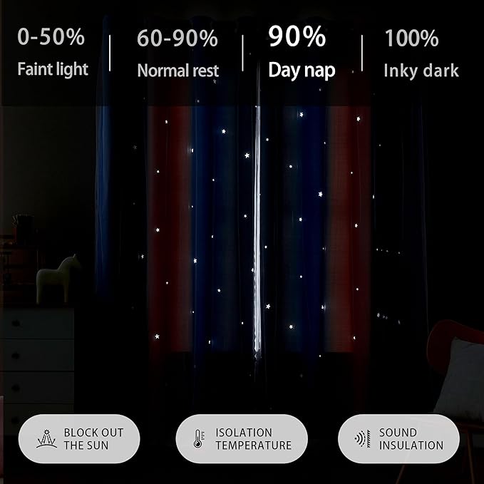 XiDi Curtains for Girls Bedroom, Blackout for Kids Room, Colorful Rainbow Design, Unicorn Wall Decor Pink Ombre Curtains, Purple Princess Room 72 Inches Long 34 Wide 2 Panel Sets Pink Purple