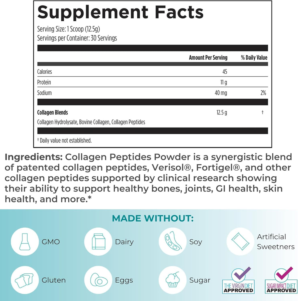 Reignite Wellness by JJ Virgin | Collagen Peptides Powder | Collagen Peptides Powder Supplement | Hair, Skin & Nails Support | Muscle & Joint Support Supplement | 30 Servings