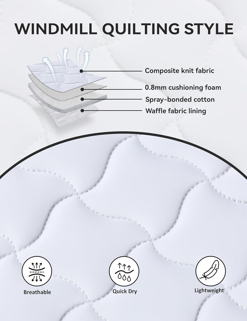 Close Contact Non-Slip Design Horse Riding Pad Moisture-Wicking Shock Absorbing English Saddle Pad for Horses
