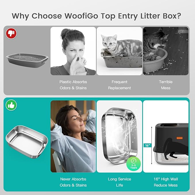 WoofiGo Enclosed Stainless Steel Cat Litter Box - Image 8