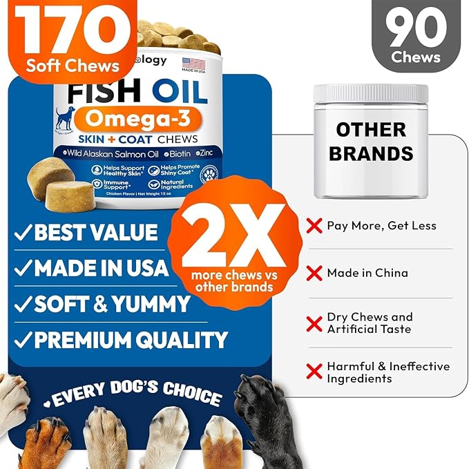 Omega 3 Fish Oil for Dogs - Image 5