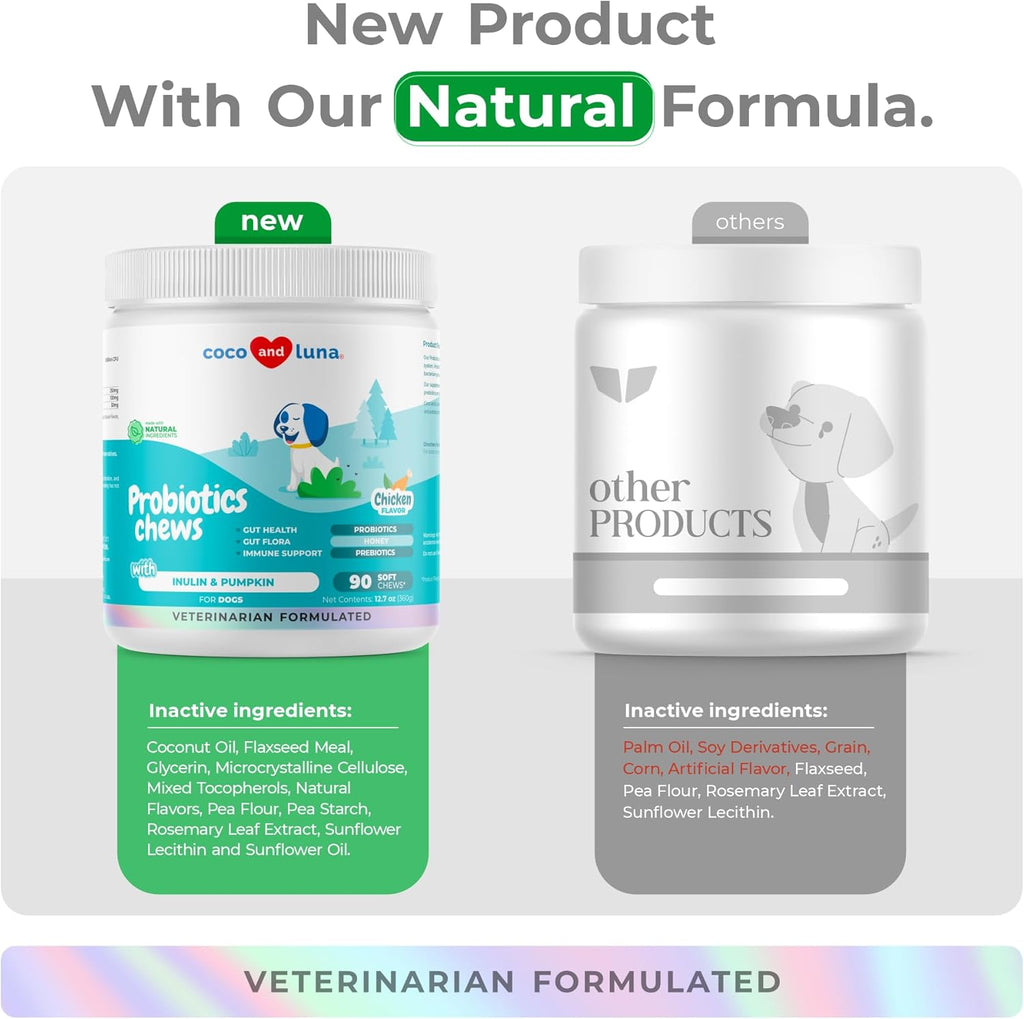 Probiotics for Dogs Digestive Health - Support Gut Health, Diarrhea, Gas, & Seasonal Allergies - with Honey, Pumpkin and Prebiotics for Digestive Support, Bad Dog Breath & Constipation
