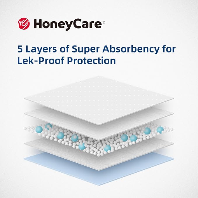 Honey Care All-Absorb 28"x44" Gigantic Dog and Puppy Training Pads, XXXL Dog - Image 2