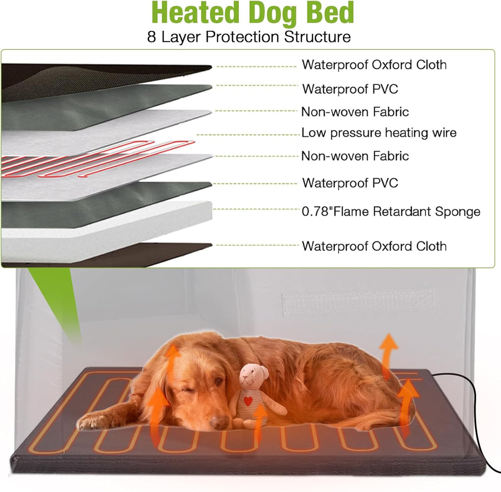 GUTINNEEN Heated Dog House Outdoor 35.5" Large Dog Kennel with Metal Frame Insulated Dog Crate Cage for Large Dogs Outside with Heater and Insulated Liner, Brown