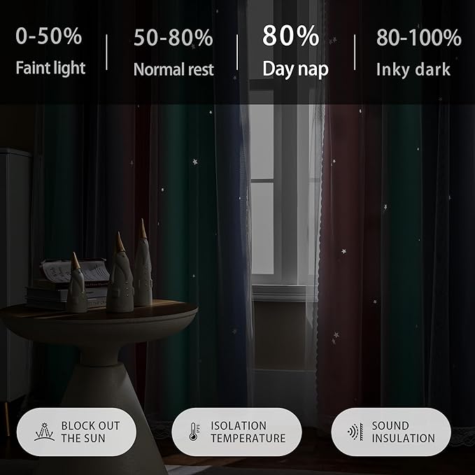 XiDi Pink Grey Green Girls Curtains for Bedroom Rainbow Blackout Short Curtains for Kitchen Cafe Window Room Darkening Kids Childs Nurser Room Wall Decor 84 inches Long 52 inches Wide 2 Panels Set