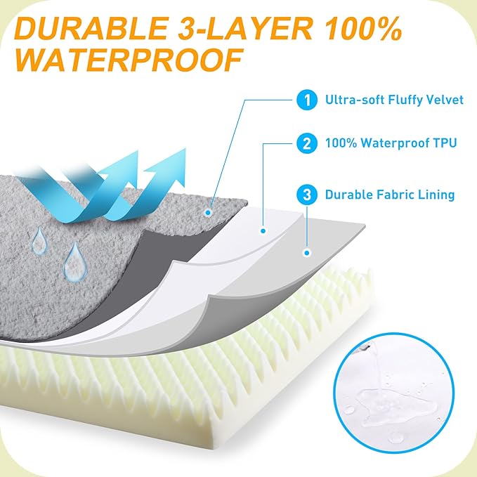 KSIIA Orthopedic Dog Bed Waterproof Dog Crate Bed - Image 5