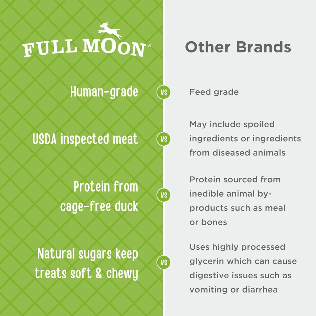 Full Moon Essential Duck Savory Sticks 22.0 oz (Pack of 2)