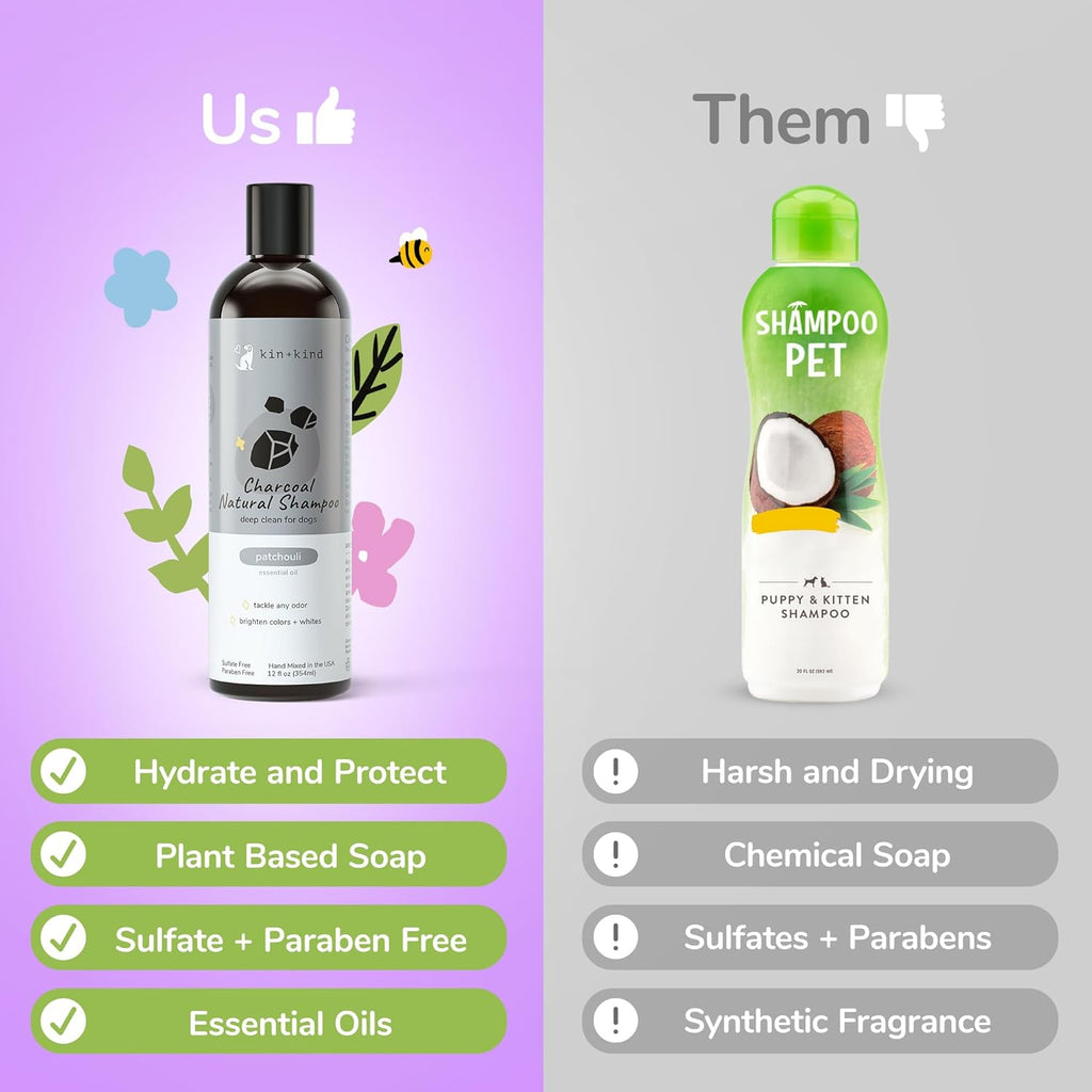 kin+kind Dog Shampoo - Deep Clean, Dirt & Odor Remover w/Activated Charcoal for Dogs, Gentle Formula w/Natural Aloe, Olive Oil & Coconut Oil, Pet Care & Grooming Products, Almond & Vanilla, 12 fl oz