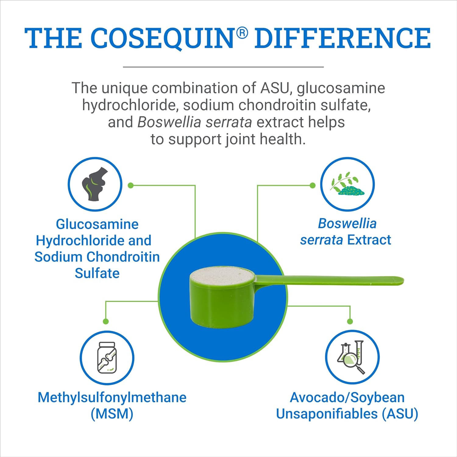 Nutramax Cosequin ASU Joint Health Supplement for Horses - Powder with Glucosamine, Chondroitin, ASU, and MSM, 500 Grams