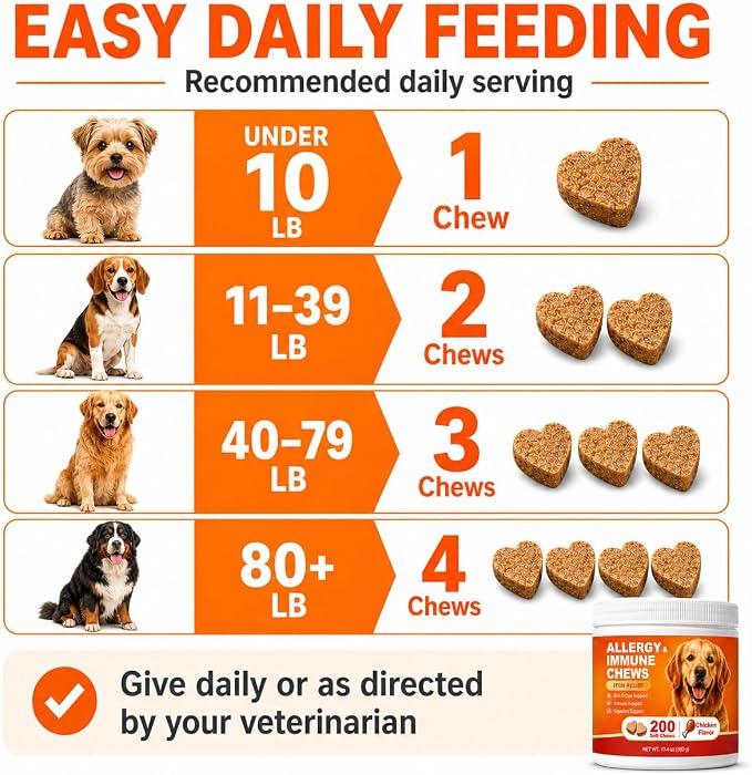 Dog Allergy Chews 200ct – Itchy Skin Relief - Image 7