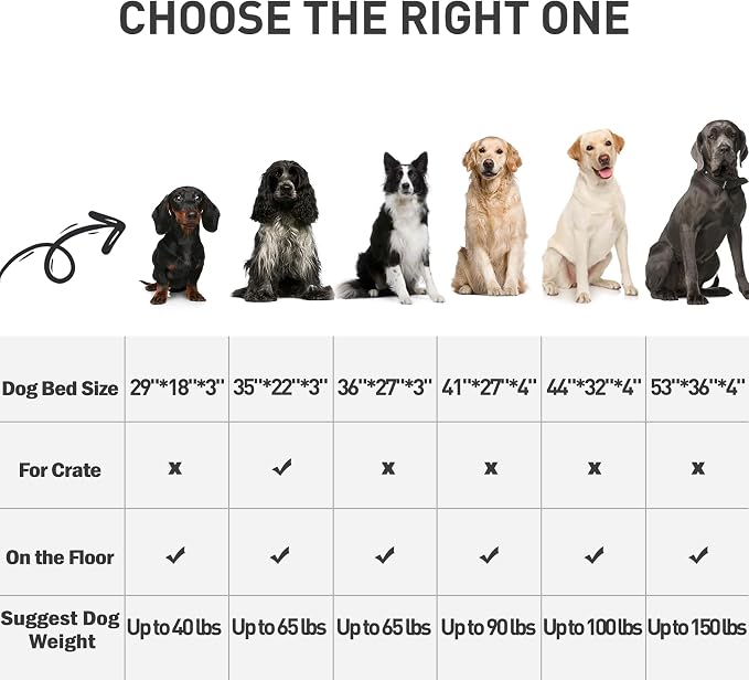 MIHIKK Waterproof Dog Beds for Small Dogs Orthopedic Dog Beds for Crate - Image 5
