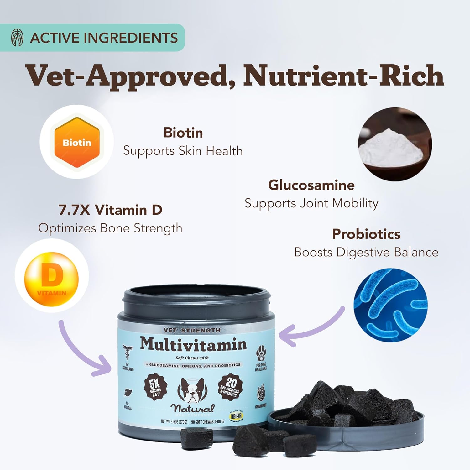 Natural Dog Company Vet Strength Multivitamin Chews for Dogs – Glucosamine, Omega-3 & Biotin for Dogs, Skin & Coat Health, Digestive Health, Immune Support Supplement, Advanced Formula, 90 cnt