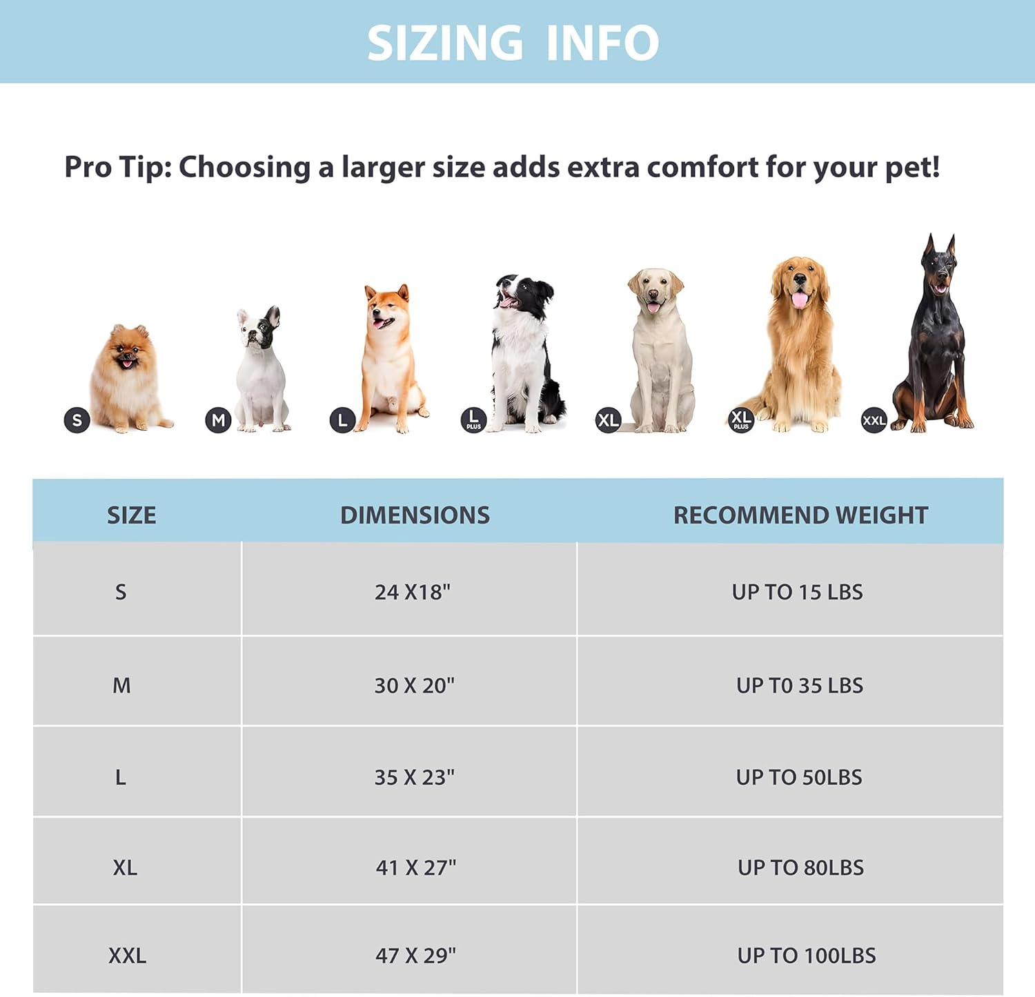 Dog Cooling Mat for Large Dogs - 41x27 Orthopedic Memory Foam Pet Pad for Summer, QMAX>0.5, Washable Premium Comfort Crate Pad for Your Furry Companion, Blue