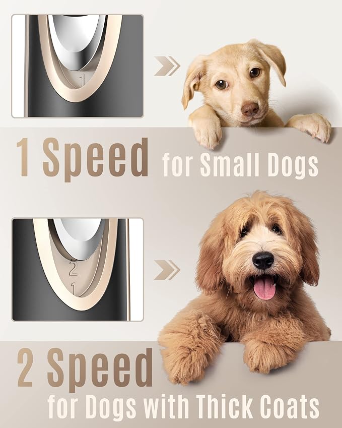 oneisall Dog Clippers Low Noise, 2-Speed Quiet Dog Grooming Kit Rechargeable - Image 5