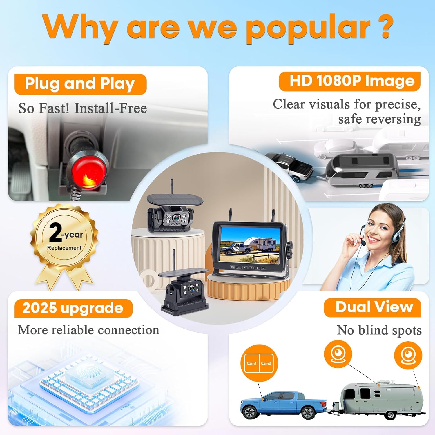Dual RV Backup Camera Wireless with Magnetic - Recording 1080P HD Solar Rear View Camera Install-Free 7 Inch Touch Button Monitor No-Delay Signal for Truck Trailer YWD-902
