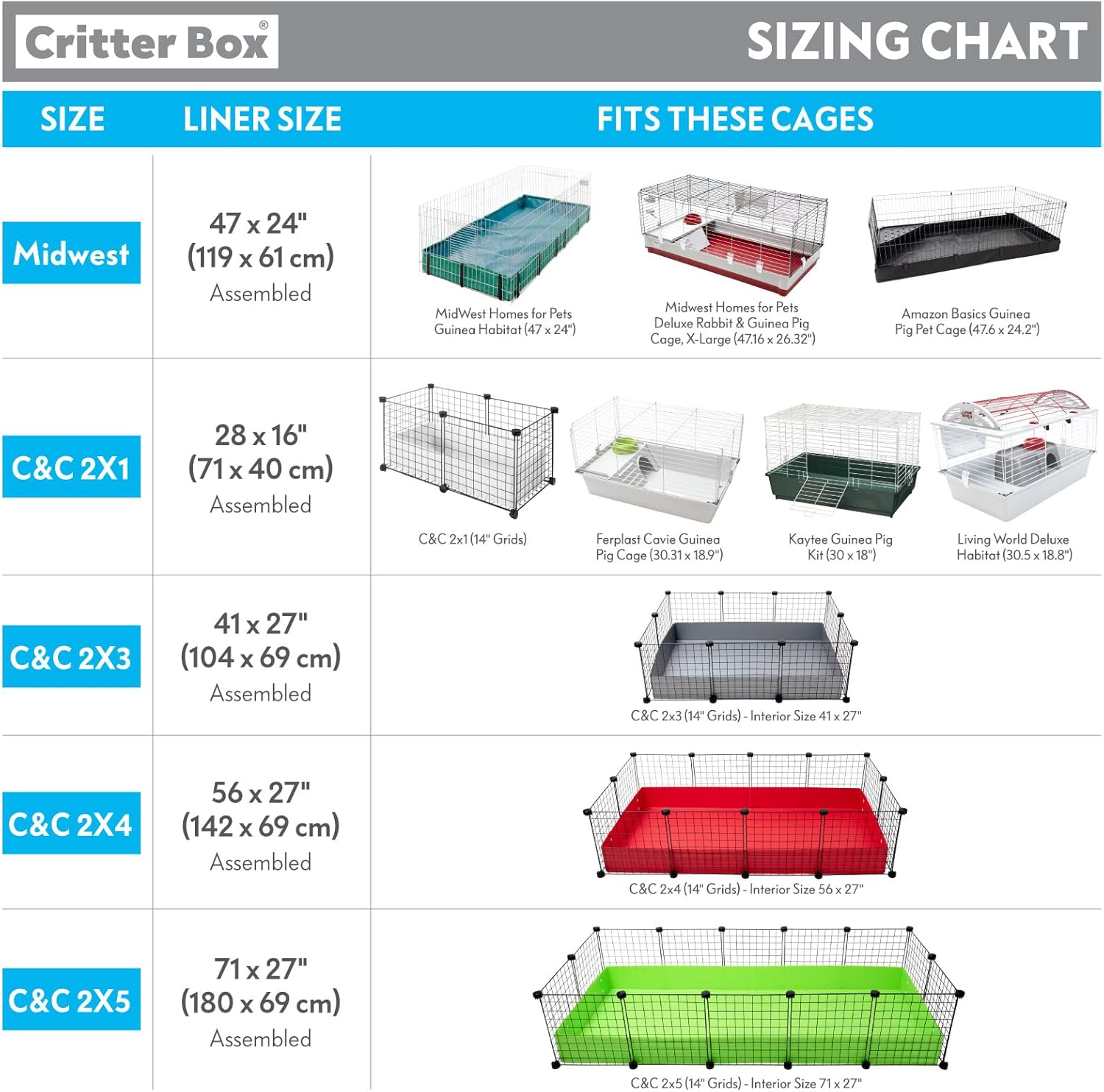Paw Inspired Critter Box | Washable Guinea Pig Cage Liners with Raised Sides | Fleece Bedding for Guinea Pigs Rabbits, Hamsters, Small Animals | Edge Protected Pee Pads (C&C 2x1 (14" Grids))
