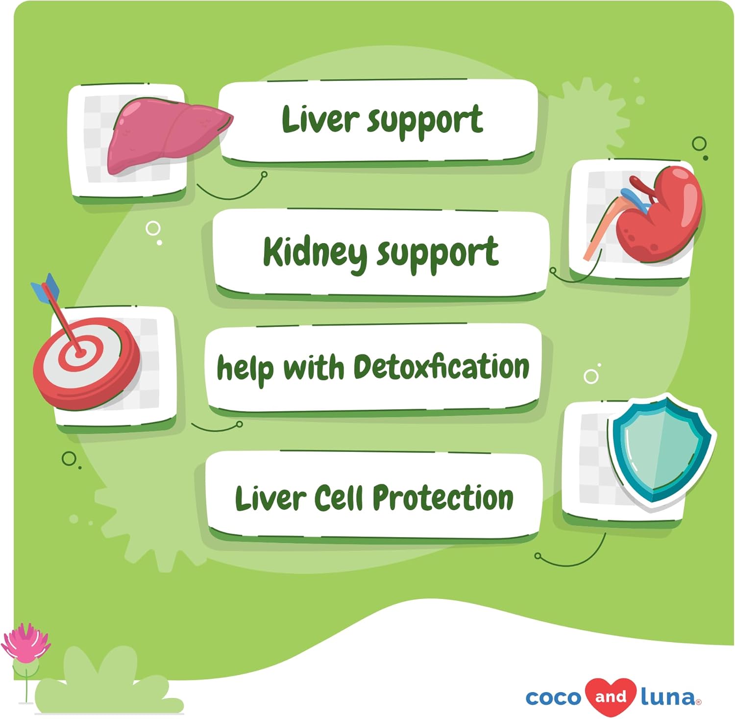 Milk Thistle for Dogs - 90 Soft Chews - Liver and Kidney Support - Hepatic Support with EPA & DHA - Detox - Liver Supplement for Dogs with Choline and L-Arginine.
