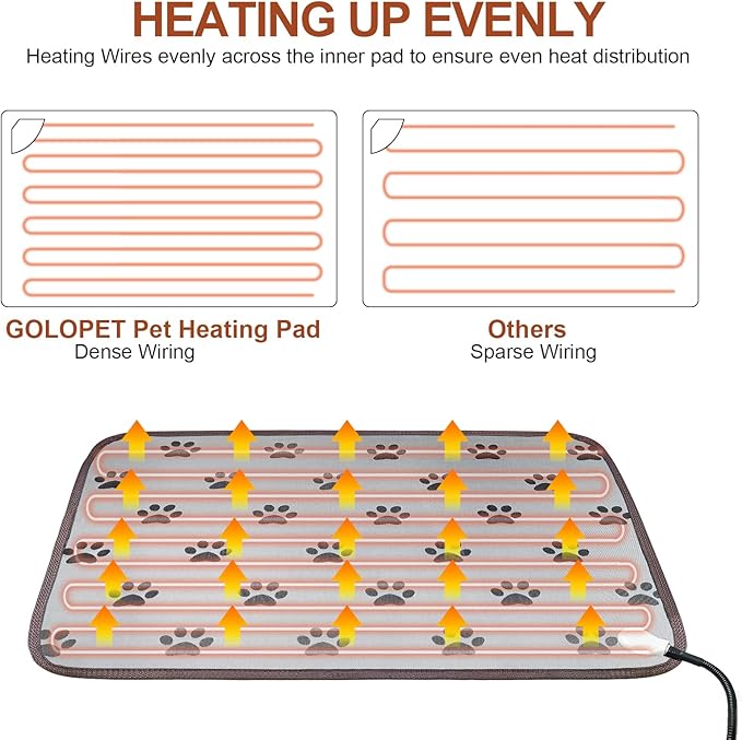 Large Dog Heating Pad 34x21in - Image 5