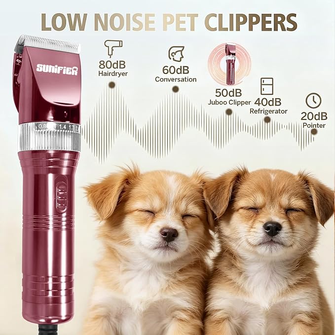 Professional Dog Grooming Clippers - Image 7