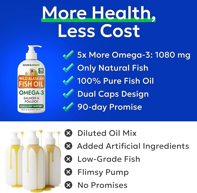 BARK&SPARK Omega 3 Fish Oil for Dogs - Image 4